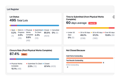 Tile-Lotregisterfeature-transparent