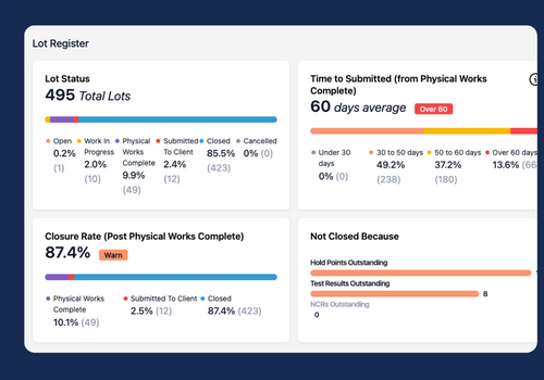 Tile-Lotregisterfeature